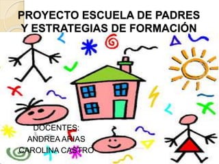 PROYECTO ESCUELA DE PADRES
Y ESTRATEGIAS DE FORMACIÓN
DOCENTES:
ANDREA ARIAS
CAROLINA CASTRO
 
