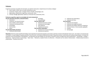 Página16 de 71
Profesores:
En general, personas con grados de licenciado, que aporten instrucción y Experiencias en las áreas a trabajar:
 Artes: diseño, música, Ing. en sonido; arquitectura, otros.
 Humanista: lenguas, leyes, sicología, historia, filosofía, antropología, otro.
 Matemáticas: arquitectura, ingenieras; construcción otros.
 Ciencias: biología, agronomía, medicina, ciencias del mar, astronomía, otros.
Profesores específicos según las necesidades del centro educacional:
Área de educación parvulario y educación básica:
 Parvularios
 Profesores de educación básica
 Área cuidado y salud corporal:
 Profesores de educación física
 Kinesiólogo
 Nutricionista
 Danza
Área de Necesidades educativas
 Profesores diferenciales
 Psicólogos
 Fonoaudiólogo
Área de cultura y arte
 Profesores de artes visuales.
 Profesores de tecnología.
 Artes plásticas.
 Profesores de música.
Área científico matemático:
 Profesores de ciencias biológicas.
 Profesores de química.
 Profesores de matemáticas.
 Profesores de física.
Área humanista
 Profesores de lenguaje
 Profesores de lengua extranjera
 Profesores de lenguas maternas y originarias
 Profesor historia , ciencia sociales, geografía
 Filosofía
 Antropología
Requisitos:dominarsuárea específicade trabajo,tenerexperienciaeneducaciónpopularycomunitaria, dominaroconocerla filosofía del “buen vivir”, por ende es una persona que
no compite,si noque trabaja enequipoyacuerdos.Tenerotroarte u oficioparacomplementarsuhacer.Dispuestoaconocer otrasformas de enseñanza aprendizaje, y a innovar con
proyectos ya sea instruyéndose o facilitándolos. Consideramos que para trabajar con este perfil se requiere contar con algunas de estas características: – Flexibilidad. – Empatía. –
Resiliencia. – Apertura frente al aprendizaje. – Buen trato. – Tolerancia y respeto frente a la diferencia. – Alineación con los valores institucionales. – Mirada comprensiva de la
problemática. – Vocación de servicio.
 