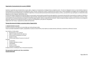 Página32 de 71
Organización, funcionamiento de la escuela: HORARIO
Cada día un aprender para complementar un gran saber, y lograra su incorporación se trabajara hacia un objetivo común. Por ello se trabajará en torno a un eje temático, tópicos o
temasespecíficos,loscualesprovienes de asignaturas como: Ciencias, comprensión natural, comprensión del medio social, historia, geografía, tecnología, que son asignaturas que
permitentemastransversalesdesde suscontenidosespecíficos,temasque ademásatraviesantodalaeducación básica y media, y que permiten que participen y se desarrollen otras
asignaturas como lenguaje, matemáticas, artes.
El horariode trabajo respetarálostiemposde adquirirconocimiento, teoríayprácticaespecíficade cada asignatura,incluyendoel decantardel conocimientoenrespeto al individuo y
el colectivo,esdecirlareflexiónpormediodeldebate,argumentación,exposicióndel temaentodaslasexpresionesdelser humano desde las artes, lo audiovisual, la música u otros,
como tambiénel tiempode descansoycompartiratravésdel juego,deporte, talleres,tiempolibre de recreación.Todoel tiempode trabajo respetara al ser humano en sus etapas de
desarrollo, para ello se ha creado dos horarios uno para los más pequeños y otro para los más grandes.
Organización del tiempo: respetando las edades de desarrollo:
Tiempos del proceso de trabajo o encuentros diarios: Etapas del día:
1.-Saludo inicial de la escuela:
El primer encuentro a los ojos es en comunidad, por ende participan todos.
Iniciar la jornada levantando el espíritu, preparando al cuerpo al conocimiento, esto implica un saludo amoroso, afectuoso, conocernos y reforzar el vinculo.
Las virtudes un lindo saludo:
 Reconocernos: vivir y convivir
 Saber el estado de ánimo de cada uno,
 Comunicarnos mirándonos a los ojos,
 Romper el hielo,
 Afirmar cada mañana “yo soy tú, tú eres yo”.
Celebrar:
 Cumpleaños,
 Festejar cada día en su hacer.
 Intercambiar
 Activar la ronda.
 Vivenciar el encuentro
El abrazo fuerte: la meditación de un minuto de encuentro
Área que prima: expresión oral, ritos y costumbres
Duración: 08:15 AM.
 