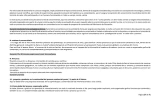 Página37 de 71
Por ellolaideade desarrollarel currículointegrado,implicamantenerel tópicootemacentral,dentrode laasignaturaestablecidayvincularlaconunaexpresión:tecnológica, artística
plástica musical científica, por medio de experimentos, pasando la creación de hipótesis y su comprobación, por el juego y la expresión del conocimiento moviéndose dentro del
torrente de cada niño participando, el ser humano funcionando en todo su cuerpo, mente y alma.
En este punto,esdonde laescuelaactivalared de conocimientos,aquínosvolvemos a encontrar para crear en el “suma qamaña”, es decir todos siendo un órgano relacionándose y
activadoengranado comoparte de un gran sistema,aquílamirada se acompaña de un gran mapade saberesy contenidos para no perder la vista en lo micro y en lo macro junto con
todo un proceso de enseñanza aprendizaje en concordancia con los mapas de progreso de contenidos del Ministerio de Educación.
Duracióndesde doshoras pedagógicasdiarias,haciendolaconcordanciaconlacantidadde horaspor asignaturaestipuladas la malla curricular del ministerio de educación las cuales
se adjuntanal proyectoyse planificade acuerdoaellasel horarioylas actividadesporasignatura,propiciandoel trabajocolaborativoentre losdocentesyengeneral esel procederde
toda la escuela, la cual como ya se ha expuesto, somos una comunidad que se basa y actúa sigue en concordancia con el “paradigma de la vida” el saber vivir y convivir.
8.- evaluar el proceso diario:
A lo largo del día se han vivido distintos procesos de aprendizaje, en consecuencia de ello y para verificar dichos procesos es que la evaluación cotidiana es vital, dentro de las
distintas gamas de evaluación la diaria es el pilar fundamental para la verificación del proceso y la preparación hacia evaluaciones globales o sumativas del mismo.
Para verificar el avance diario, el resumen de lo visto se hará en dos procesos uno el traspaso de la información al cuaderno de saberes junto con crear un organizador grafico de
contenidos, el cual se irá complementando y enriqueciendo en cada asignatura.
Duración 15 a 30 minutos según sea el nivel de enseñanza.
9- Almuerzo
Reunión, encuentro y descanso, intercambio de comida sana y nutritiva
Este espacioesel tiempodel compartiryconocertambiénmásque alimentossaludables,a diversas culturas y costumbres, de todo Chile dando énfasis al conocimiento de nuestras
etnias, y ubicación geográficas, los cuales son con tenidos específicos que muchas veces complican a los niños y niñas, porque son distante de su entorno, y conocerlo desde la
alimentacióndiariareforzarael amora nuestraculturae implicaraabrirel conocimiento.Porlotantonecesitaremosencargadosyvoluntarios para el almuerzo, podemos convivir con
los padres…
Para ello se necesita de un espacio adecuado bien implementado.
Duración una hora
10.- proyecto y producto: es la continuidad del proceso creativo del punto 7. A partir de 5º básico.
Aquí se debe tener una propuesta avanzada de los aprendizajes y contenidos del día interrelacionados unos a otros.
11-Vision global del proceso: organizador gráfico
Se debe plasmar o graficar los aprendido e interrelacionarlo con todo lo realizado durante el día, para luego poder explicarlo, este organizador grafico funciona por contenido y
también se va a ir complementado cada día a medida del avance del tema o proceso que se vive.
 