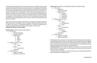Página43 de 71
Esta propuestade trabajotanto entiemposcomoentópicos,se planificaráporel quipo
que participa; luego de este proceso se presentará a la comunidad, para escuchar y
verificar los interés de los niños, sus familias todos los que conforman la comunidad,
por mediode laasambleatantode cursos como general, viviremos en acuerdos y en ir
siempre complementando e integrando la visión comunitaria; luego de este paso, se
volverá a reestructurar la planificación, la cual siempre puede ir modificándose de
acuerdocomo avance el proceso,sinperder los objetivos básicos del contenido según
su asignatura y la vinculación entre ellas por nivel. Esta participación activa permite
desarrollarmejorlasactividades para que estas sean interesantes y significativas para
quienes las reciben.
Cada miembrode lacomunidadesimportante ensusexperiencias,dudas,propuestasy
opiniones,porello es importante incluir a los padres, teniendo claro cada uno su rol y
su aporte, que puede ser participando presencial o a distancia colaborando con
material concreto como libros, películas, documentales, técnica u otros.
Propuesta de Talleres en sus dos etapas:
Desde las manos: talleres iniciales, hasta 6º básico.
 Tierra y vida
o Hierbas medicinales
o Almácigos y huerto
o Materia prima
 Papel
 Barro
 Madera
 Lana
 Palabras, sonidos y ritmos
o Teatro
 Títeres
o Música
 Instrumentos
o audiovisual
 Desarrollo físico:
o Juegos y recreación
o Deportes o movimiento.
Hacia el hacer: específicos y orientados a los oficios en educación media.
 Tierra y vida
o Agronomía
o Energía sustentable
o Materia prima
 Cerámica
 Orfebrería
 Carpintería
 Telas telar
 Palabras, sonidos y ritmos
o Teatro
 Títeres
 Cuentacuentos
 stand
o Música
 Instrumentos
o Impresión
 Edición
 Ilustración.
o Audiovisual
 Desarrollo físico:
o Juegos y recreación
o Deportes específicos.
Se debe especificarque el logro de estas metas depende de todos quienes integran la
comunidad educativa, por ello son importantes los conversatorios, mesas de trabajo
tantosde padresalumnoscomomaestros. Apostamos por esta integración de trabajo,
por loscostosque este sueñoimplica. Ycreemosfielmente enel intercambiocomouna
forma concreta que permite lograr las metas propuestas.
La escuela y vida crecerá en todos los ámbitos, de acuerdo a lo que esta comunidad
quiera avanzar. No está cerrada a otras propuestas de talleres y juntos se busca la
forma de poder concretarlos.
Los talleres están vinculados con los temas de aula y con los contenidos específicos,
esto se fortalecerá en educación media.
 