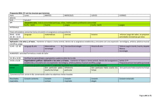 Página44 de 71
Propuesta 2016 /17 con los recursos que tenemos:
Hora Lunes MARTES MIERCOLES JUEVES VIERNES
abierto
8:45. - Saludo!!
9ºº Encuentro sano, toda la comunidad participa, niños, madres padres profesores comunidad
Cunfu - taichi huerta juegos Cunfu -taichi juegos
INTERVALO
Clase articuladora, presentar tema vincularlo a la asignatura correspondiente
09:45 - 10:30
10: 30 – 11:15
Lenguaje matemáticas ciencias historia reforzar Juego del saber, se preparan
actividades recreativas por área
DESCANSO
Aplicación a las artes y al hacer, mantener el tópico o tema central, dentro de la asignatura establecida y vincularla con una expresión: tecnológica, artística plástica musical
científica, juego
11:45 – 12: 30 Lenguaje & arte Matemáticas &
tecnología
Ciencias & tecnología Historia & arte Talleressegúninterés,huerta,deporte
Música
tecnología
ALMUERZO: actividad formativa a modo de taller
14: 00 a 14:30 Verificar los aprendizajes y apropiarlos cuaderno árbol de la vida
14:30 a 15,30 Organizadores gráficos: Aplicación a las artes y al hacer, mantener el tópico o tema central, dentro de la asignatura
establecida y vincularla con una expresión: tecnológica, artística plástica musical científica, juego
Salida 13 ºº
Propuestaactivarmercaditoquincenal
Actividades
extras
Propuestas grupales que pueden ir surgiendo: buscamos que todos participen pero aun no hay recursos
Gim particular pablo
Josefa tita Felipe
Orfebrería
particular
Gim particular Pablo Josefa tita
Felipe
Gim particularPabloJosefatitaFelipe
Convivencia final cerrar el día conversando sobre los objetivos metas trazadas
Resultados
esperados
Corazón contento Corazón
curioso
Corazón
inspirado
Corazón
alegre
Corazón extasiado
 