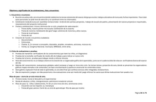 Página54 de 71
Objetivos y significados de las celebraciones, ritos y encuentros:
1.-Encuentros o reuniones:
 Reuniónescuelayvida:sonencuentrosdonde tratáremoslostemasnetamente del avance delgrupoescolar,trabajos educativosde laescuela,fechasimportantes. Para tratar
casos personales se pide hora de atención y se coordinan entre los interesados.
 Celebración rondade lunaysol- asamblea:temasatratar: rendiciónde cuentasyproyectos, trabajo de escuela de padres, presentación de nuevos proyectos e inquietudes,
mejoramiento del proyecto institucional
 Fiestas y celebraciones: inicios y términos de un ciclo, propósito de cada estación:
o Fiesta otoño, nuestro primer rito escuela: Celebración de la cosecha
o Fiesta de invierno: Celebración del gran fuego: solsticios de inviernos y años nuevos.
o Fiesta de la primavera.
o Fiesta del sol.
 Creación de mundo: encuentros ciudadanos
o Documentales.
o Entrevistas.
o Charlas. Ej. En conocer a concejales, diputados, alcaldes, senadores, activistas, músicos etc.
o Visitas, ej. Congreso Nacional, municipio, MINEDUC, entre otras.
2.-Ciclos de evaluaciones o pruebas:
 Pruebas de manantial: verificadores de los conocimientos que traen los niños, un diagnostico
 Pruebas de la montaña: verificador de medio año de trabajo y para indicar un nuevo ciclo
 Pruebas de la tierra: pruebas para trabajar miedo y reforzar vínculos
 Hora del conocimiento:es untrabajoa diarioenlacreaciónde un organizadorgráficode loaprendido, juntoconel cuadernoárbol de vidason verificadoresdiariosdel avance
del día.
 Galerías del conocimiento: evaluaciones globales cada 6 semanas y luego se inicia otro ciclo. Se cierran temas y proyectos de aula, donde se presentan los organizadores
gráficos mapas mentales o de contenidos y se hace una disertación y puesta en escena de los contenidos vistos.
 Gran galería: explosión final de todo lo aprendido, es una obra final que conlleva ciencias artes integradas, lectoescritura.
 Días de expresión y juegos: son días posteriores a las evaluaciones sirve por medio del juego reforzar los vacios que dichas evaluaciones han sacado a luz.
Ritos de paso – cierre de un ciclo inicio de otro.
 Primera ronda: inician el descubrir y el experimentar
 Ronda de abuelos y niños, intergeneracion, patrimonio inmaterial cultural.
 Ritos de paso: Ej.: niños / adolescentes, fin de un ciclo inicio de otro, ceremonias como:
o Encuentro con los mayores: ej. menarquía
o Fiesta del gran camino: Cierre de un ciclo de aprendizaje: Rito de paso por niveles
 