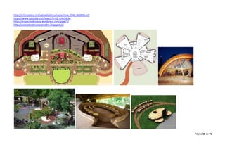 Página58 de 71
http://infomadera.net/uploads/articulos/archivo_5542_2621016.pdf
https://www.youtube.com/watch?v=cG_eJW19CBk
https://espaciosdejuego.wordpress.com/page/2/
http://aulanaturalezacasamadre.blogspot.cl/
 