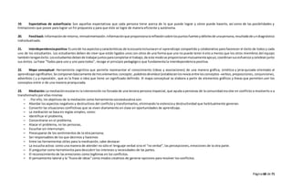 Página68 de 71
19. Expectativas de autoeficacia: Son aquellas expectativas que cada persona tiene acerca de lo que puede lograr y cómo puede hacerlo, así como de las posibilidades y
limitaciones que posee para lograr un fin propuesto y para que éste se logre de manera eficiente y autónoma.
20. Feedback: Informaciónde retorno, retroalimentación.Informaciónque proporcionalareflexiónsobre lospuntosfuertesydébilesde unapersona,resultadode undiagnóstico
individualizado.
21. Interdependenciapositiva:Esunode losaspectosycaracterísticas de la escuelainclusivaen el aprendizaje compartido y colaborativo para favorecer el éxito de todos y cada
uno de los estudiantes. Los estudiantes deben de creer que están ligados unos con otros de una forma que uno no puede tener é xito a menos que los otros miembros del equipo
tambiéntenganéxito.Losestudiantesdebende trabajarjuntosparacompletarel trabajo,de este modose proporcionanmutuamenteapoyo,coordinansusesfuerzosycelebranjunto
sus éxitos. La frase "Todos para uno y uno para todos", recoge el principio pedagógico que fundamenta la interdependencia positiva.
22. Mapa conceptual: Herramienta cognitiva que permite representar el conocimiento (ideas y asociaciones) de una manera gráfica, sintética y jerarquizada orientado al
aprendizaje significativo.Se componenbásicamente de treselementos:concepto , palabrasdeenlace(establecenlosnexosentre losconceptos -verbos, preposiciones, conjunciones,
adverbios-) y p roposición , que es la frase o idea que tiene un significado definido. El mapa conceptual se elabora a partir de elementos gráficos y líneas que permiten unir los
conceptos entre si de una manera jerarquizada.
23. Mediación:La mediaciónescolares la intervención no forzada de una tercera persona imparcial, que ayuda a personas de la comunidad escolar en conflicto a resolverlo o a
transformarlo por ellas mismas
– . Por ello, los objetivos de la mediación como herramienta socioeducativa son:
– Abordar los aspectos negativos y destructivos del conflicto y transformarlos, eliminando la violencia y destructividad que habitualmente generan.
– Convertir las situaciones conflictivas que se viven diariamente en clase en oportunidades de aprendizaje.
– La mediación se basa en reglas simples, como:
– Identificar el problema,
– Concentrarse en el problema,
– Atacar el problema, no las personas,
– Escuchar sin interrumpir,
– Preocuparse de los sentimientos de la otra persona;
– Ser responsables de los que decimos y hacemos
– Entre las herramientas útiles para la medicación, cabe destacar:
– La escucha activa: como una manera de atender no sólo el lenguaje verbal sino el "no verbal", las percepciones, emociones de la otra parte.
– El preguntar como herramienta para descubrir los intereses y necesidades de las partes.
– El reconocimiento de las emociones como legítimas en los conflictos.
– El pensamiento lateral y la "lluvia de ideas" como modos creativos de generar opciones para resolver los conflictos.
 