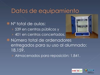 Nº total de aulas:  539 en centros públicos y  401 en centros concertados. Número total de ordenadores entregados para su uso al alumnado: 18.159.  Almacenados para reposición: 1.841. 