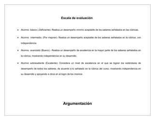 Escala de evaluación:
• Alumno básico (.Deficiente)- Realiza un desempeño mínimo aceptable de los saberes señalados en las rúbricas.
• Alumno intermedio. (Por mejorar)- Realiza un desempeño aceptable de los saberes señalados en la rúbrica, con
independencia.
• Alumno avanzado (Bueno).- Realiza un desempeño de excelencia en la mayor parte de los saberes señalados en
la rúbrica, mostrando independencia en su desarrollo.
• Alumno sobresaliente (Excelente)- Considera un nivel de excelencia en el que se logran los estándares de
desempeño de todos los saberes, de acuerdo a lo señalado en la rúbrica del curso, mostrando independencia en
su desarrollo y apoyando a otros en el logro de los mismos.
Argumentación
 