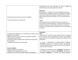 Conocimiento del sistema de escritura y ortografía 
• Uso convencional de las mayúsculas. 
características que estas presentan así como el grado de 
veracidad que se maneja al igual que la fantasía. 
Desarrollo. 
Posteriormente corregirán los errores ortográficos que hayan 
presentado en su redacción ya sea en la creatividad por ejemplo 
si hace uso de signos de puntuación, respeta las comas, utiliza 
signos de admiración para modular su voz a la hora de leerlo en 
voz alta. 
Cierre. 
Como producto de esta actividad los alumnos realizaran una 
coevaluación en donde registraran si realmente el borrador que 
presentan contiene las características anteriores y si alcanza a 
rescatar lo más relevante de su leyenda como lo es la veracidad y 
la fantasía 
• Leyendas para integrarlas en un compendio que cumpla con las 
siguientes características: 
-Organización a partir de un criterio de clasificación definido. 
-Índice, portada y portadilla. 
-Introducción sobre el propósito del compendio y presentación 
de las leyendas. 
–Ortografía y puntuación convencionales. 
Tema de reflexión: 
Aspectos sintácticos y semánticos 
• Adaptación del lenguaje para ser escrito. 
• Redacción de un texto en párrafos temáticos delimitados a 
Actividades 
Inicio 
-Realizaremos el formato de como organizaremos las leyendas 
de los alumnos pero principalmente los pasos que debemos 
seguir para hacer un compendio de leyendas por ejemplo el tipo 
de leyendas. 
-Ya hecha la ANTOLOGÍA DE PRODUCCIONES LITERARIAS 
ESCOLARES, ejercitaran las Prácticas sociales del lenguaje, 
haciendo grupalmente por medio de la lectura comentada de 
cada una de las Leyendas. 
-Clasificarán las leyendas, por tipos: Etiológicas. Del origen de 
los elementos de la naturaleza; Escatológicas. Referentes a 
ultratumba; Históricas. Se vinculan con pasaje histórico; 
 