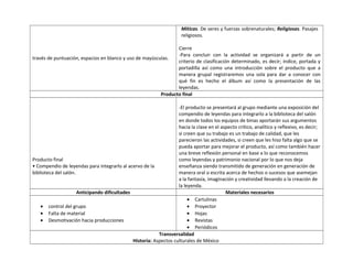 través de puntuación, espacios en blanco y uso de mayúsculas. 
Míticas. De seres y fuerzas sobrenaturales; Religiosas. Pasajes 
religiosos. 
Cierre 
-Para concluir con la actividad se organizará a partir de un 
criterio de clasificación determinado, es decir; índice, portada y 
portadilla así como una introducción sobre el producto que a 
manera grupal registraremos una sola para dar a conocer con 
qué fin es hecho el álbum así como la presentación de las 
leyendas. 
Producto final 
Producto final 
• Compendio de leyendas para integrarlo al acervo de la 
biblioteca del salón. 
-El producto se presentará al grupo mediante una exposición del 
compendio de leyendas para integrarlo a la biblioteca del salón 
en donde todos los equipos de binas aportarán sus argumentos 
hacia la clase en el aspecto crítico, analítico y reflexivo, es decir; 
si creen que su trabajo es un trabajo de calidad, que les 
parecieron las actividades, si creen que les hiso falta algo que se 
pueda aportar para mejorar el producto, así como también hacer 
una breve reflexión personal en base a lo que reconocemos 
como leyendas y patrimonio nacional por lo que nos deja 
enseñanza siendo transmitido de generación en generación de 
manera oral o escrita acerca de hechos o sucesos que asemejan 
a la fantasía, imaginación y creatividad llevando a la creación de 
la leyenda. 
Anticipando dificultades Materiales necesarios 
· control del grupo 
· Falta de material 
· Desmotivación hacia producciones 
· Cartulinas 
· Proyector 
· Hojas 
· Revistas 
· Periódicos 
Transversalidad 
Historia: Aspectos culturales de México 
 