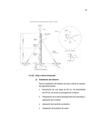 3.1.8.2. Pozo a tierra horizontal
a) Instalación del sistema
Para la instalación del sistema de pozo a tierra se realizan
las siguientes tareas:
 Excavación de una zanja de 60 cm. de profundidad
por 40 cm. de ancho y la longitud de 3 metros.
 Preparación de la tierra tamizada libre de impurezas y
aplicación de la misma.
 Aplicación del cemento conductivo.
 Instalación de la platina de cobre.
43
 