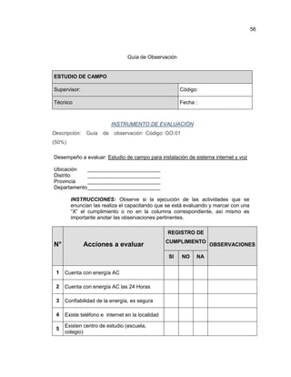 Guía de Observación
INSTRUMENTO DE EVALUACIÓN
Descripción: Guía de observación
(50%)
Código: GO.01
Desempeño a evaluar: Estudio de campo para instalación de sistema internet y voz
Ubicación _________________________
Distrito _________________________
Provincia _________________________
Departamento_________________________
INSTRUCCIONES: Observe si la ejecución de las actividades que se
enuncian las realiza el capacitando que se está evaluando y marcar con una
“X” el cumplimiento o no en la columna correspondiente, así mismo es
importante anotar las observaciones pertinentes.
N° Acciones a evaluar
REGISTRO DE
CUMPLIMIENTO
OBSERVACIONES
SI NO NA
1 Cuenta con energía AC
2 Cuenta con energía AC las 24 Horas
3 Confiabilidad de la energía, es segura
4 Existe teléfono e internet en la localidad
5
Existen centro de estudio (escuela,
colegio)
ESTUDIO DE CAMPO
Supervisor: Código:
Técnico Fecha :
56
 