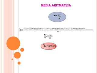MEDIA ARITMATICA
X= ∑X
n
X= 1659.75
 