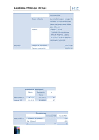 Estadística-Inferencial (UPEC)                                                         2012

                                                     como perdidos.

                         Casos utilizados            Los estadísticos para cada par de
                                                     variables se basan en todos los
                                                     casos que tengan datos válidos
                                                     para dicho par.
                         Sintaxis                    CORRELATIONS
                                                      /VARIABLES=export import
                                                      /PRINT=TWOTAIL NOSIG
                                                      /STATISTICS DESCRIPTIVES
                                                     /MISSING=PAIRWISE.


Recursos                 Tiempo de procesador                             0:00:00.047
                         Tiempo transcurrido                              0:00:00.121




               Estadísticos descriptivos
                    Media          Desviación         N
                                     típica
menos de 100        80.1217          107.27079            67
mas de 100        126.0319           215.95320            67




                               Correlaciones
                                                 menos de 100      mas de 100
menos de 100    Correlación de Pearson                         1         -.120
                Sig. (bilateral)                                          .333
                N                                          67               67
 