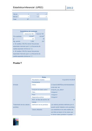 Estadística-Inferencial (UPEC)                                                              2012

789.00                  1                 1.7                -.7
900.00                  1                 1.7                -.7
Total                 67




            Estadísticos de contraste
                  menos de 100           mas de 100
                                     a                   b
Chi-cuadrado                16.045              44.642
gl                              51                  39
Sig. asintót.                1.000                .247
a. 52 casillas (100,0%) tienen frecuencias
esperadas menores que 5. La frecuencia de
casilla esperada mínima es 1,3.
b. 40 casillas (100,0%) tienen frecuencias
esperadas menores que 5. La frecuencia de
casilla esperada mínima es 1,7.




Prueba T




                                                   Notas
                                Resultados creados                                   12-jul-2012 04:26:46
                                Comentarios
Entrada                         Datos                              C:UsersUSERDocumentsestadistic
                                                                   a ojos aja. sav
                                Conjunto de datos activo           Conjunto_de_datos1
                                Filtro                             <ninguno>
                                Peso                               <ninguno>
                                Segmentar archivo                  <ninguno>
                                Núm. de filas del archivo de                                              25
                                trabajo
Tratamiento de los valores      Definición de los perdidos         Los valores perdidos definidos por el
perdidos                                                           usuario serán tratados como perdidos.
                                Casos utilizados                   Los estadísticos de cada análisis de
                                                                   una lista se basan en los casos que
                                                                   no tienen datos perdidos ni quedan
 
