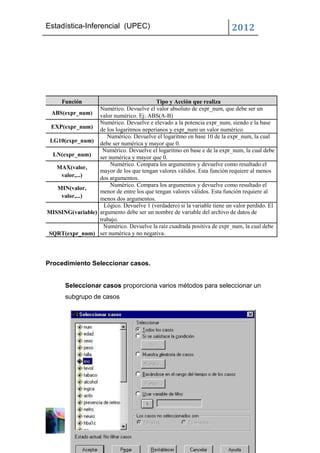 Estadística-Inferencial (UPEC)                                            2012




      Función                            Tipo y Acción que realiza
                  Numérico. Devuelve el valor absoluto de expr_num, que debe ser un
 ABS(expr_num) valor numérico. Ej: ABS(A-B)
                  Numérico. Devuelve e elevado a la potencia expr_num, siendo e la base
 EXP(expr_num) de los logaritmos neperianos y expr_num un valor numérico.
                     Numérico. Devuelve el logaritmo en base 10 de la expr_num, la cual
 LG10(expr_num) debe ser numérica y mayor que 0.
                   Numérico. Devuelve el logaritmo en base e de la expr_num, la cual debe
  LN(expr_num)    ser numérica y mayor que 0.
                       Numérico. Compara los argumentos y devuelve como resultado el
   MAX(valor,
                  mayor de los que tengan valores válidos. Esta función requiere al menos
    valor,...)    dos argumentos.
                       Numérico. Compara los argumentos y devuelve como resultado el
   MIN(valor,
                  menor de entre los que tengan valores válidos. Esta función requiere al
    valor,...)    menos dos argumentos.
                    Lógico. Devuelve 1 (verdadero) si la variable tiene un valor perdido. El
MISSING(variable) argumento debe ser un nombre de variable del archivo de datos de
                  trabajo.
                    Numérico. Devuelve la raíz cuadrada positiva de expr_num, la cual debe
SQRT(expr_num) ser numérica y no negativa.




Procedimiento Seleccionar casos.


       Seleccionar casos proporciona varios métodos para seleccionar un
       subgrupo de casos
 