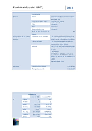 Estadística-Inferencial (UPEC)                                                              2012

                               Comentarios
Entrada                        Datos                               C:UsersUSERDocumentsestadistic
                                                                   a ojos aja. sav
                               Conjunto de datos activo            Conjunto_de_datos1
                               Filtro                              <ninguno>
                               Peso                                <ninguno>
                               Segmentar archivo                   <ninguno>
                               Núm. de filas del archivo de                                             67
                               trabajo
Manipulación de los valores    Definición de los perdidos          Los valores perdidos definidos por el
perdidos                                                           usuario serán tratados como perdidos.
                               Casos utilizados                    Los estadísticos se basan en todos
                                                                   los casos con datos válidos.
                               Sintaxis                            FREQUENCIES VARIABLES=importa
                                                                   ex pota
                                                                    /NTILES=4
                                                                   /STATISTICS=STDDEV VARIANCE
                                                                   MINIMUM MAXIMUM MEAN MEDIAN
                                                                   MODE
                                                                   /ORDER=ANALYSIS.


Recursos                       Tiempo de procesador                                           0:00:00.063
                               Tiempo transcurrido                                            0:00:00.054




                         Estadísticos
                              mas de 100            menos de 100
N              Válidos                     67                 67
               Perdidos                     0                  0
               Media              126.0319               80.1217
               Mediana             50.0000               48.0000
                                                a
               Moda                     50.00              25.00
               Des . típ.       215.95320              107.27079
               Varianza         46635.785              11507.022
               Mínimo                    1.17                .00
 