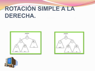 TIPOS DE NODONodo: Un nodo es la unidad sobre la que se construye el árbol y puede tener cero o más nodos hijos conectados a él. Nodo hijo: cualquiera de los nodos apuntados por uno de los nodos del árbol. En el ejemplo, 'L' y 'M' son hijos de 'G'. Nodo padre: nodo que contiene un puntero al nodo actual. En el ejemplo, el nodo 'A' es padre de 'B', 'C' y 'D'. Nodo raíz: nodo que no tiene padre. Este es el nodo que usaremos para referirnos al árbol. En el ejemplo, ese nodo es el 'A'. Nodo hoja: nodo que no tiene hijos. En el ejemplo hay varios: 'F', 'H', 'I', 'K', 'L', 'M', 'N' y 'O'. Nodo rama: aunque esta definición apenas la usaremos, estos son los nodos que no pertenecen a ninguna de las dos categorías anteriores. En el ejemplo: 'B', 'C', 'D', 'E', 'G' y 'J'.