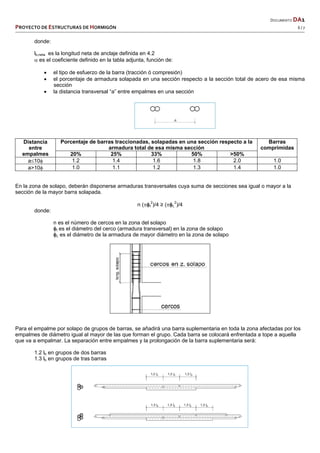  DOCUMENTO DA1 
PROYECTO DE ESTRUCTURAS DE HORMIGÓN   6 / 7 
 
donde:
lb,neta es la longitud neta de anclaje definida en 4.2
 es el coeficiente definido en la tabla adjunta, función de:
 el tipo de esfuerzo de la barra (tracción ó compresión)
 el porcentaje de armadura solapada en una sección respecto a la sección total de acero de esa misma
sección
 la distancia transversal “a” entre empalmes en una sección
Distancia
entre
empalmes
Porcentaje de barras traccionadas, solapadas en una sección respecto a la
armadura total de esa misma sección
Barras
comprimidas
20% 25% 33% 50% >50%
a10 1.2 1.4 1.6 1.8 2.0 1.0
a>10 1.0 1.1 1.2 1.3 1.4 1.0
En la zona de solapo, deberán disponerse armaduras transversales cuya suma de secciones sea igual o mayor a la
sección de la mayor barra solapada.
n (ɸt
2
)/4 ≥ (ɸL
2
)/4
donde:
n es el número de cercos en la zona del solapo
ɸt es el diámetro del cerco (armadura transversal) en la zona de solapo
ɸL es el diámetro de la armadura de mayor diámetro en la zona de solapo
Para el empalme por solapo de grupos de barras, se añadirá una barra suplementaria en toda la zona afectadas por los
empalmes de diámetro igual al mayor de las que forman el grupo. Cada barra se colocará enfrentada a tope a aquella
que va a empalmar. La separación entre empalmes y la prolongación de la barra suplementaria será:
1.2 lb en grupos de dos barras
1.3 lb en grupos de tras barras
 