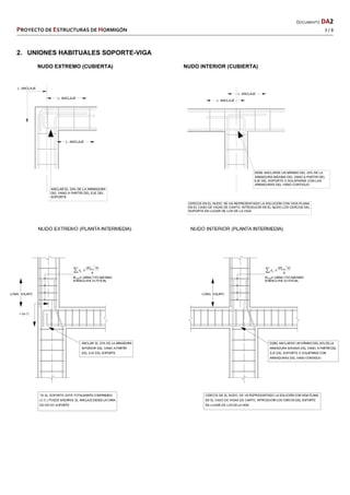   DOCUMENTO DA2 
PROYECTO DE ESTRUCTURAS DE HORMIGÓN   3 / 8 
 
L. ANCLAJE
L. ANCLAJE
L. ANCLAJE
ANCLAR EL 33% DE LA ARMADURA
DEL VANO A PARTIR DEL EJE DEL
SOPORTE
L. ANCLAJE
L. ANCLAJE
DEBE ANCLARSE UN MÍNIMO DEL 25% DE LA
ARMADURA MÁXIMA DEL VANO A PARTIR DEL
EJE DEL SOPORTE O SOLAPARSE CON LAS
ARMADURAS DEL VANO CONTIGUO
CERCOS EN EL NUDO: SE HA REPRESENTADO LA SOLUCIÓN CON VIGA PLANA.
EN EL CASO DE VIGAS DE CANTO, INTRODUCIR EN EL NUDO LOS CERCOS DEL
SOPORTE EN LUGAR DE LOS DE LA VIGA
2. UNIONES HABITUALES SOPORTE-VIGA
NUDO EXTREMO (CUBIERTA) NUDO INTERIOR (CUBIERTA)
 