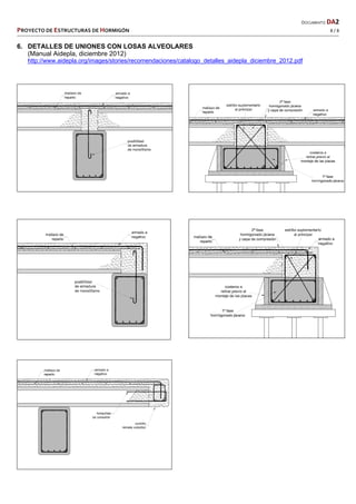   DOCUMENTO DA2 
PROYECTO DE ESTRUCTURAS DE HORMIGÓN   8 / 8 
 
6. DETALLES DE UNIONES CON LOSAS ALVEOLARES
(Manual Aidepla, diciembre 2012)
http://www.aidepla.org/images/stories/recomendaciones/catalogo_detalles_aidepla_diciembre_2012.pdf
 