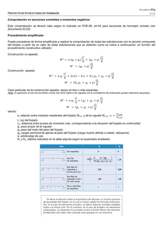   DOCUMENTO EE3 
PROYECTO DE ESTRUCTURAS DE HORMIGÓN   12 / 15 
 
 
 
 
 
Comprobación en secciones sometidas a momentos negativos
Esta comprobación se llevará cabo según lo indicado en EHE-08, art.49 para secciones de hormigón armado (ver
Documento ELS3)
Procedimiento simplificado
Puede procederse de forma simplificada a realizar la comprobación de todas las solicitaciones con la sección compuesta
del forjado a partir de un valor de estas solicitaciones que se obtienen como se indica a continuación, en función del
procedimiento constructivo utilizado:
Construcción no apeada:
𝑀 𝛼 𝑔 𝑔
𝐿
8
𝑔 𝑞
𝐿
8
𝑀 𝑔 𝑞
𝐿
8
Construcción apeada:
𝑀 𝛼 𝑔
𝐿
8
𝛼 1 𝐾 𝐾 𝑔 𝑔 𝑞
𝐿
8
𝑀 𝐾 𝑔 𝑔 𝑞
𝐿
8
Caso particular de la construcción apeada: apoyo en tres o más sopandas:
(Nota: su aplicación al caso de encofrado corrido solo sería válido si las viguetas con la contraflecha del pretensado quedan totalmente apoyadas)
𝑀 𝛼 𝑔
𝐿
8
𝑔 𝑔 𝑞
𝐿
8
𝑀 𝑔 𝑔 𝑞
𝐿
8
siendo:
α, relación entre módulos resistentes del forjado Wf,inf y de la vigueta Wv,inf : 𝛼
,
,
L, luz del forjado
Lo, distancia entre puntos de momento nulo, correspondiente a la situación del forjado en continuidad
g1, peso propio de la vigueta
g2, peso del resto del peso del forjado
g3, cargas permanente ajenas al peso del forjado (carga muerta debida a solado, tabiquería)
q, sobrecarga de uso
K1 y K2, valores indicados en la tabla adjunta según el sopandado empleado
 
