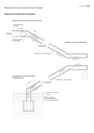 DOCUMENTO EE5
PRÁCTICA EN PROYECTO DE ESTRUCTURAS: HORMIGÓN 3 / 4
Esquema de armado de una escalera
 