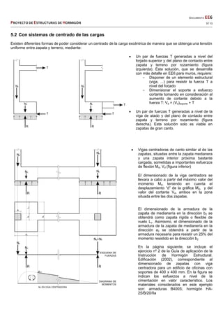  
  DOCUMENTO EE6 
PROYECTO DE ESTRUCTURAS DE HORMIGÓN   9 / 13 
 
5.2 Con sistemas de centrado de las cargas
Existen diferentes formas de poder considerar un centrado de la carga excéntrica de manera que se obtenga una tensión
uniforme entre zapata y terreno, mediante:
 Un par de fuerzas T generadas a nivel del
forjado superior y del plano de contacto entre
zapata y terreno por rozamiento (figura
izquierda). Esta solución, que se desarrolla
con más detalle en EE6 para muros, requiere:
- Disponer de un elemento estructural
(viga, ...) para resistir la fuerza T a
nivel del forjado
- Dimensionar el soporte a esfuerzo
cortante tomando en consideración al
aumento de cortante debido a la
fuerza T: Vd = (Vd)soporte + T
 Un par de fuerzas T generadas a nivel de la
viga de atado y del plano de contacto entre
zapata y terreno por rozamiento (figura
derecha). Esta solución solo es viable en
zapatas de gran canto.
 Vigas centradoras de canto similar al de las
zapatas, situadas entre la zapata medianera
y una zapata interior próxima bastante
cargada, sometidas a importantes esfuerzos
de flexión Md, Vd (figura inferior)
El dimensionado de la viga centradora se
llevara a cabo a partir del máximo valor del
momento Md, teniendo en cuenta el
desplazamiento “d” de la gráfica Md, y del
valor del cortante Vd, ambos en la zona
situada entre las dos zapatas.
El dimensionado de la armadura de la
zapata de medianería en la dirección b2 se
obtendrá como zapata rígida o flexible de
vuelo Lv. Asimismo, el dimensionado de la
armadura de la zapata de medianería en la
dirección a2 se obtendrá a partir de la
armadura necesaria para resistir un 25% del
momento resistido en la dirección b2
En la página siguiente, se incluye el
ejercicio nº 2 de la Guía de aplicación de la
Instrucción de Hormigón Estructural.
Edificación (2002), correspondiente al
dimensionado de zapatas con viga
centradora para un edificio de oficinas con
soportes de 400 x 400 mm. En la figura se
indican los esfuerzos a nivel de la
cimentación en valor característico. Los
materiales considerados en este ejemplo
son: armaduras B400S; hormigón HA-
25/B/20/IIa
 