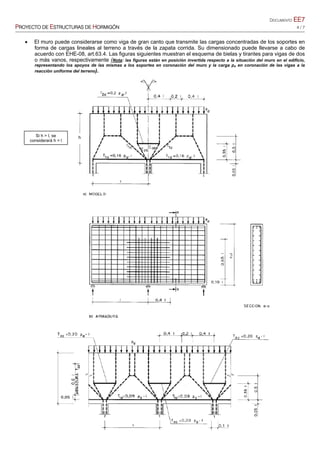 DOCUMENTO EE7
PROYECTO DE ESTRUCTURAS DE HORMIGÓN 4 / 7
 El muro puede considerarse como viga de gran canto que transmite las cargas concentradas de los soportes en
forma de cargas lineales al terreno a través de la zapata corrida. Su dimensionado puede llevarse a cabo de
acuerdo con EHE-08, art.63.4. Las figuras siguientes muestran el esquema de bielas y tirantes para vigas de dos
o más vanos, respectivamente (Nota: las figuras están en posición invertida respecto a la situación del muro en el edificio,
representando los apoyos de las mismas a los soportes en coronación del muro y la carga pd en coronación de las vigas a la
reacción uniforme del terreno).
Si h > l, se
considerará h = l
h
 