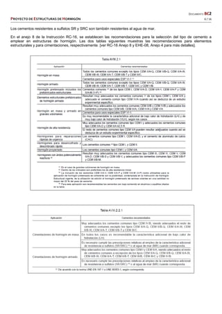   DOCUMENTO BC2 
PROYECTO DE ESTRUCTURAS DE HORMIGÓN   6 / 16 
 
Los cementos resistentes a sulfatos SR y SRC son también resistentes al agua de mar.
En el anejo 8 de la Instrucción RC-16, se establecen las recomendaciones para la selección del tipo de cemento a
emplear en estructuras de hormigón. Las dos tablas siguientes muestras las recomendaciones para elementos
estructurales y para cimentaciones, respectivamente. [ver RC-16 Anejo 8 y EHE-08, Anejo 4 para más detalles].
 