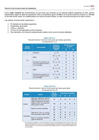   DOCUMENTO BC2 
PROYECTO DE ESTRUCTURAS DE HORMIGÓN   11 / 16 
 
Como valor nominal del recubrimiento (el que tiene que incluirse en los planos) deberá adoptarse el valor mínimo
especificado según la clase de exposición más un incremento igual a 5 mm si el nivel de control es intenso o a 10 mm
en el resto de los casos. En prefabricados con nivel de control intenso, el valor nominal coincide con el valor mínimo.
Los valores mínimos serán superiores a:
 El indicado en las tablas siguientes
 El diámetro de la barra
 0.80 tmax. del árido
 70 mm, en hormigonados contra el terreno
 Dos diámetros, en dirección perpendicular al plano de la curva en barras dobladas.
 