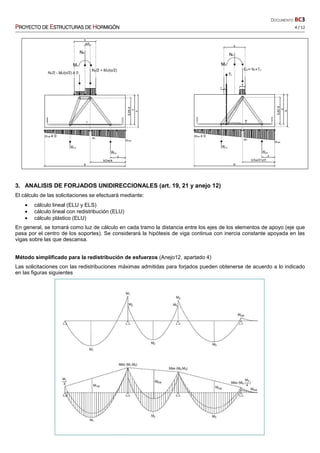 DOCUMENTO BC3
PPPPROYECTO DEROYECTO DEROYECTO DEROYECTO DE EEEESTRUCTURASSTRUCTURASSTRUCTURASSTRUCTURAS DEDEDEDE HHHHORMIGÓNORMIGÓNORMIGÓNORMIGÓN 4 / 12
3. ANALISIS DE FORJADOS UNIDIRECCIONALES (art. 19, 21 y anejo 12)
El cálculo de las solicitaciones se efectuará mediante:
• cálculo lineal (ELU y ELS)
• cálculo lineal con redistribución (ELU)
• cálculo plástico (ELU)
En general, se tomará como luz de cálculo en cada tramo la distancia entre los ejes de los elementos de apoyo (eje que
pasa por el centro de los soportes). Se considerará la hipótesis de viga continua con inercia constante apoyada en las
vigas sobre las que descansa.
Método simplificado para la redistribución de esfuerzos (Anejo12, apartado 4)
Las solicitaciones con las redistribuciones máximas admitidas para forjados pueden obtenerse de acuerdo a lo indicado
en las figuras siguientes
 