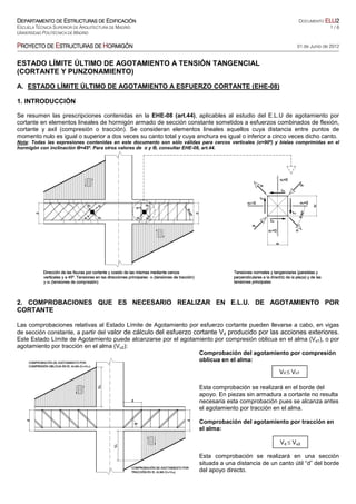 DDDDEPARTAMENTO DEEPARTAMENTO DEEPARTAMENTO DEEPARTAMENTO DE EEEESTRUCTURAS DESTRUCTURAS DESTRUCTURAS DESTRUCTURAS DE EEEEDIFICACIÓNDIFICACIÓNDIFICACIÓNDIFICACIÓN DOCUMENTO ELUELUELUELU2222
ESCUELA TÉCNICA SUPERIOR DE ARQUITECTURA DE MADRID 1 / 6
UNIVERSIDAD POLITÉCNICA DE MADRID
PPPPROYECTO DEROYECTO DEROYECTO DEROYECTO DE EEEESTRUCTURASSTRUCTURASSTRUCTURASSTRUCTURAS DEDEDEDE HHHHORMIGÓNORMIGÓNORMIGÓNORMIGÓN 01 de Junio de 2012
ESTADO LÍMITE ÚLTIMO DE AGOTAMIENTO A TENSIÓN TANGENCIAL
(CORTANTE Y PUNZONAMIENTO)
A. ESTADO LÍMITE ÚLTIMO DE AGOTAMIENTO A ESFUERZO CORTANTE (EHE-08)
1. INTRODUCCIÓN
Se resumen las prescripciones contenidas en la EHE-08 (art.44), aplicables al estudio del E.L.U de agotamiento por
cortante en elementos lineales de hormigón armado de sección constante sometidos a esfuerzos combinados de flexión,
cortante y axil (compresión o tracción). Se consideran elementos lineales aquellos cuya distancia entre puntos de
momento nulo es igual o superior a dos veces su canto total y cuya anchura es igual o inferior a cinco veces dicho canto.
Nota: Todas las expresiones contenidas en este documento son sólo válidas para cercos verticales (α=90º) y bielas comprimidas en el
hormigón con inclinación Ө=45º. Para otros valores de α y Ө, consultar EHE-08, art.44.
2. COMPROBACIONES QUE ES NECESARIO REALIZAR EN E.L.U. DE AGOTAMIENTO POR
CORTANTE
Las comprobaciones relativas al Estado Límite de Agotamiento por esfuerzo cortante pueden llevarse a cabo, en vigas
de sección constante, a partir del valor de cálculo del esfuerzo cortante Vd producido por las acciones exteriores.
Este Estado Límite de Agotamiento puede alcanzarse por el agotamiento por compresión oblicua en el alma (Vu1), o por
agotamiento por tracción en el alma (Vu2):
Comprobación del agotamiento por compresión
oblicua en el alma:
Esta comprobación se realizará en el borde del
apoyo. En piezas sin armadura a cortante no resulta
necesaria esta comprobación pues se alcanza antes
el agotamiento por tracción en el alma.
Comprobación del agotamiento por tracción en
el alma:
Esta comprobación se realizará en una sección
situada a una distancia de un canto útil “d” del borde
del apoyo directo.
Vd ≤ Vu1
Vd ≤ Vu2
 