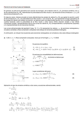   DOCUMENTO ELU4 
PROYECTO DE ESTRUCTURAS DE HORMIGÓN   2 / 13 
 
En general, se parte de la geometría de la sección de hormigón, de la relación entre A1 y A2 (armadura simétrica, etc.) y
de las solicitaciones Nd y Md, obteniéndose la profundidad de la fibra neutra x, las tensiones de las armaduras 1 y 2 y el
área de las armaduras A1 y A2.
En algunos casos, interesa proceder al revés obteniéndose las parejas de valores Nu y Mu que agotan la sección a partir
de las armaduras A1 y A2 y la profundidad de la fibra neutra x. Las curvas Nu, Mu, que representan el lugar geométrico de
las parejas de valores que resiste una sección, se deducen para una determinada sección con un armado (distribución y
cuantía) haciendo variar la profundidad de la fibra neutra x entre menos infinito (tracción simple) y mas infinito
(compresión simple), representándose solo en las curvas los valores Nu, Mu correspondientes a compresiones (soportes)
y no representándose los de tracciones (tirantes).
Las curvas adimensionales del apartado 6 (pag. 10, 11 y 12) representan los valores ,  de secciones rectangulares y
circulares sometidas a flexo-compresión compuesta recta (bloque de tensiones parábola-rectángulo).
A continuación, se incluyen las ecuaciones para secciones rectangulares con armadura a dos caras (bloque rectangular):
a) 0.26 d ≤ x ≤ h; flexo-compresión compuesta; rotura por el hormigón; u = c = 0.0035
Ecuaciones de equilibrio:
11228.0  AAxbfN cdu  [1]
     111222 5.05.04.05.08.0 dhAdhAxhxbfM cdu   [2]
Ecuaciones de compatibilidad de deformaciones:
2
21 0035.0
dxxxd 



; de donde se deduce que:
x
xdh 
 1
1 0035.0
x
dx 2
1 0035.0


Leyes constitutivas del acero:
ydSS f
x
xdh
EE 

 1
11 0035.0 [3]
ydSS f
x
dx
EE 

 2
22 0035.0 [4]
Aplicación al caso de armadura simétrica a dos caras y ecuaciones adimensionales, siendo:
cd
u
fhb
N


cd
u
fhb
M

 2

cd
ydtot
fhb
fA


 con
2
21
totA
AA 
cdcdcd
u
fhb
A
fhb
A
h
x
fhb
N









11228.0 

































 





 

 h
d
fhb
A
h
d
fhb
A
h
x
h
x
fhb
M
cdcdcd
u 111222
2
5.05.0
4.0
5.0
8.0 
 