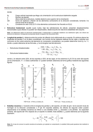   DOCUMENTO ELU4 
PROYECTO DE ESTRUCTURAS DE HORMIGÓN   7 / 13 
 
donde:
Nd Carga vertical mayorada que llega a la cimentación con la estructura totalmente cargada
n Número de plantas
h Altura total de la estructura, medida desde la cara superior de la cimentación
ΣEI Suma de rigideces a flexión de los elementos contraviento en la dirección considerada, tomando I la
inercia bruta de la sección
k1 Constante de valor 0.62 (0.31 si los elementos contraviento han fisurado en ELU)
 Estructura traslacional: aquella cuyos nudos, bajo las solicitaciones de cálculo, presentan desplazamientos
transversales cuyos efectos no pueden ser despreciados, desde el punto de vista de la estabilidad del conjunto.
Nota: Las definiciones dadas de estructuras intraslacionales o traslacionales no pretenden establecer una clasificación rígida, sino ofrecer dos
términos de referencia. Corresponde al proyectista decidir al respecto (Ver Documento EE2).
 Longitud de pandeo lo: distancia entre los puntos de inflexión de la deformada de un soporte. En pórticos planos las
longitudes de pandeo lo en el plano considerado, son función de las rigideces relativas de las vigas y soportes que
concurren en los nudos extremos del elemento en compresión considerado y se pueden determinar como lo =  · l,
donde  puede obtenerse de las fórmulas, y l es la longitud real del elemento:
o Estructuras intraslacionales:
 
  BABA
BABA
3228.1
34.164.0



o Estructuras traslacionales:
 
)(5.7
6.145.7
BA
BABA


 ,
siendo  la relación entre EI/L de los soportes a EI/L de las vigas, en los extremos A y B. En la unión del soporte
con la cimentación, Estos coeficientes “α” pueden también obtenerse de forma gráfica mediante las siguientes
figuras:
 Esbeltez mecánica : Cociente entre la longitud de pandeo lo del soporte y el radio de giro i de la sección bruta de
hormigón en la dirección considerada:  = lo/i. En soportes aislados, los efectos de segundo orden pueden
despreciarse si la esbeltez mecánica es inferior a una esbeltez límite inf asociada a una pérdida de capacidad
portante del soporte del 10% respecto de un soporte no esbelto. Esta esbeltez inf puede obtenerse por la siguiente
expresión:
1001
e
e
4.3
h
e
24.0
1
C
35
2
2
1
2
inf 



















Nota: En el caso de conocer la cuantía mecánica de armadura, por ejemplo en comprobación, la esbeltez límite puede ajustarse más mediante la
expresión:
 
