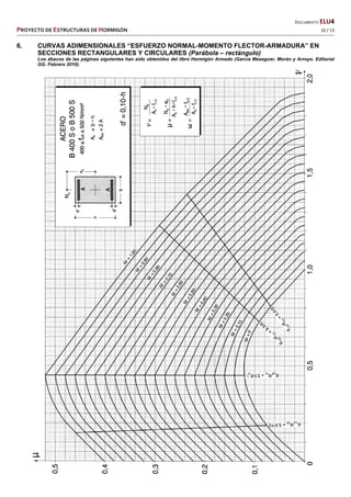   DOCUMENTO ELU4 
PROYECTO DE ESTRUCTURAS DE HORMIGÓN   10 / 13 
 
6. CURVAS ADIMENSIONALES “ESFUERZO NORMAL-MOMENTO FLECTOR-ARMADURA” EN
SECCIONES RECTANGULARES Y CIRCULARES (Parábola – rectángulo)
Los ábacos de las páginas siguientes han sido obtenidos del libro Hormigón Armado (García Meseguer, Morán y Arroyo. Editorial
GG. Febrero 2010).
 