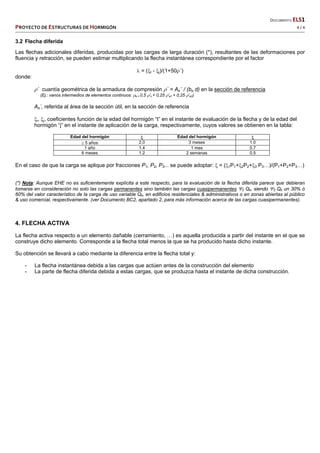   DOCUMENTO ELS1 
PROYECTO DE ESTRUCTURAS DE HORMIGÓN   4 / 4 
 
3.2 Flecha diferida
Las flechas adicionales diferidas, producidas por las cargas de larga duración (*), resultantes de las deformaciones por
fluencia y retracción, se pueden estimar multiplicando la flecha instantánea correspondiente por el factor
 = (t - j)/(1+50´)
donde:
´ cuantía geométrica de la armadura de compresión ´ = As´ / (bo d) en la sección de referencia
(Ej.: vanos intermedios de elementos continuos: e = 0,5 ’c + 0,25 ’e1 + 0,25 ’e2)
As´, referida al área de la sección útil, en la sección de referencia
t, j, coeficientes función de la edad del hormigón “t” en el instante de evaluación de la flecha y de la edad del
hormigón “j” en el instante de aplicación de la carga, respectivamente, cuyos valores se obtienen en la tabla:
Edad del hormigón  Edad del hormigón 
 5 años 2.0 3 meses 1.0
1 año 1.4 1 mes 0.7
6 meses 1.2 2 semanas 0.5
En el caso de que la carga se aplique por fracciones P1, P2, P3... se puede adoptar:  = (1P1+2P2+3 P3…)/(P1+P2+P3…)
(*) Nota: Aunque EHE no es suficientemente explícita a este respecto, para la evaluación de la flecha diferida parece que debieran
tomarse en consideración no solo las cargas permanentes sino también las cargas cuasipermanentes 2 Qk, siendo 2 Qk un 30% ó
60% del valor característico de la carga de uso variable Qk, en edificios residenciales & administrativos o en zonas abiertas al público
& uso comercial, respectivamente. (ver Documento BC2, apartado 2, para más información acerca de las cargas cuasipermanentes).
4. FLECHA ACTIVA
La flecha activa respecto a un elemento dañable (cerramiento, …) es aquella producida a partir del instante en el que se
construye dicho elemento. Corresponde a la flecha total menos la que se ha producido hasta dicho instante.
Su obtención se llevará a cabo mediante la diferencia entre la flecha total y:
- La flecha instantánea debida a las cargas que actúen antes de la construcción del elemento
- La parte de flecha diferida debida a estas cargas, que se produzca hasta el instante de dicha construcción.
 