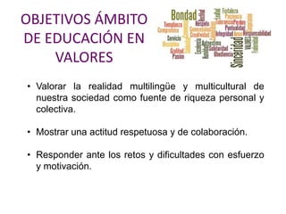 OBJETIVOS ÁMBITO
DE EDUCACIÓN EN
VALORES
• Valorar la realidad multilingüe y multicultural de
nuestra sociedad como fuente de riqueza personal y
colectiva.
• Mostrar una actitud respetuosa y de colaboración.
• Responder ante los retos y dificultades con esfuerzo
y motivación.
 