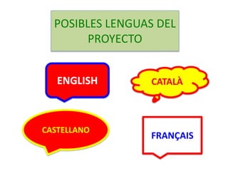 POSIBLES LENGUAS DEL
PROYECTO
CASTELLANO
ENGLISH
FRANÇAIS
CATALÀ
 
