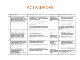 ACTIVIDADES
 
