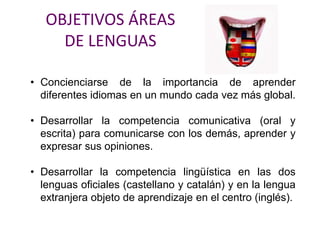 OBJETIVOS ÁREAS
DE LENGUAS
• Concienciarse de la importancia de aprender
diferentes idiomas en un mundo cada vez más global.
• Desarrollar la competencia comunicativa (oral y
escrita) para comunicarse con los demás, aprender y
expresar sus opiniones.
• Desarrollar la competencia lingüística en las dos
lenguas oficiales (castellano y catalán) y en la lengua
extranjera objeto de aprendizaje en el centro (inglés).
 