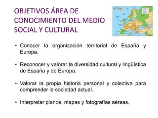 OBJETIVOS ÁREA DE
CONOCIMIENTO DEL MEDIO
SOCIAL Y CULTURAL
• Conocer la organización territorial de España y
Europa.
• Reconocer y valorar la diversidad cultural y lingüística
de España y de Europa.
• Valorar la propia historia personal y colectiva para
comprender la sociedad actual.
• Interpretar planos, mapas y fotografías aéreas.
 