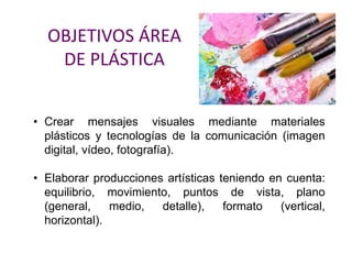 OBJETIVOS ÁREA
DE PLÁSTICA
• Crear mensajes visuales mediante materiales
plásticos y tecnologías de la comunicación (imagen
digital, vídeo, fotografía).
• Elaborar producciones artísticas teniendo en cuenta:
equilibrio, movimiento, puntos de vista, plano
(general, medio, detalle), formato (vertical,
horizontal).
 