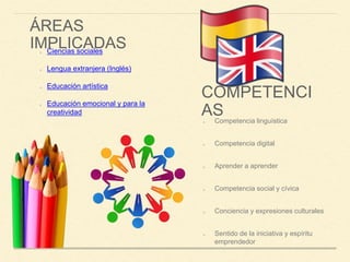 ÁREAS
IMPLICADASCiencias sociales
Lengua extranjera (Inglés)
Educación artística
Educación emocional y para la
creatividad
COMPETENCI
ASCompetencia linguística
Competencia digital
Aprender a aprender
Competencia social y cívica
Conciencia y expresiones culturales
Sentido de la iniciativa y espíritu
emprendedor
 