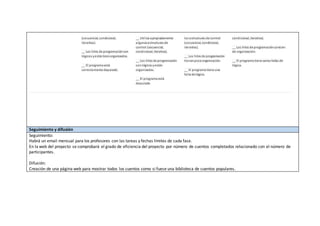 (secuencial, condicional,
iterativa).
__ Los hilos de programaciónson
lógicos yestánbienorganizados.
__ El programa está
correctamente depurado.
__ Utiliza apropiadamente
algunasestructuras de
control (secuencial,
condicional, iterativa).
__ Los hilos de programación
son lógicos yestán
organizados.
__ El programa está
depurado
las estructuras de control
(secuencial, condicional,
iterativa).
__ Los hilos de programación
tienenpoca organización.
__ El programa tiene una
falla de lógica.
condicional, iterativa).
__ Los hilos de programacióncarecen
de organización.
__ El programa tiene varias fallas de
lógica.
Seguimiento y difusión
Seguimiento:
Habrá un email mensual para los profesores con las tareas y fechas límites de cada fase.
En la web del proyecto se comprobará el grado de eficiencia del proyecto por número de cuentos completados relacionado con el número de
participantes.
Difusión:
Creación de una página web para mostrar todos los cuentos como si fuese una biblioteca de cuentos populares.
 