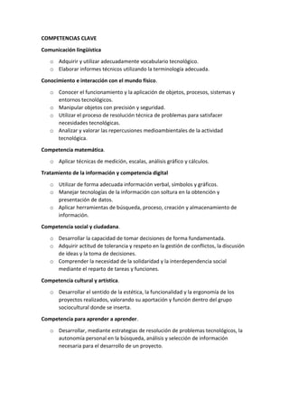 COMPETENCIAS CLAVE
Comunicación lingüística
o Adquirir y utilizar adecuadamente vocabulario tecnológico.
o Elaborar informes técnicos utilizando la terminología adecuada.
Conocimiento e interacción con el mundo físico.
o Conocer el funcionamiento y la aplicación de objetos, procesos, sistemas y
entornos tecnológicos.
o Manipular objetos con precisión y seguridad.
o Utilizar el proceso de resolución técnica de problemas para satisfacer
necesidades tecnológicas.
o Analizar y valorar las repercusiones medioambientales de la actividad
tecnológica.
Competencia matemática.
o Aplicar técnicas de medición, escalas, análisis gráfico y cálculos.
Tratamiento de la información y competencia digital
o Utilizar de forma adecuada información verbal, símbolos y gráficos.
o Manejar tecnologías de la información con soltura en la obtención y
presentación de datos.
o Aplicar herramientas de búsqueda, proceso, creación y almacenamiento de
información.
Competencia social y ciudadana.
o Desarrollar la capacidad de tomar decisiones de forma fundamentada.
o Adquirir actitud de tolerancia y respeto en la gestión de conflictos, la discusión
de ideas y la toma de decisiones.
o Comprender la necesidad de la solidaridad y la interdependencia social
mediante el reparto de tareas y funciones.
Competencia cultural y artística.
o Desarrollar el sentido de la estética, la funcionalidad y la ergonomía de los
proyectos realizados, valorando su aportación y función dentro del grupo
sociocultural donde se inserta.
Competencia para aprender a aprender.
o Desarrollar, mediante estrategias de resolución de problemas tecnológicos, la
autonomía personal en la búsqueda, análisis y selección de información
necesaria para el desarrollo de un proyecto.
 