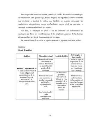 La triangulación no solamente nos garantiza la validez del estudio mostrando que
las conclusiones a las que se llegó en este proyecto no dependen del modo utilizado
para recolectar y analizar los datos, sino también nos permite enriquecer las
conclusiones, otorgándonos mayor confiabilidad, mayor nivel de precisión y
contrastar la consistencia interna del estudio.
     Así pues, la estrategia se aplicó a fin de contrastar los instrumentos de
recolección de datos, las consideraciones de los empleados, además de las fuentes
teóricas que han servido de fundamento a este proyecto.
     De los resultados alcanzados, se logró representar la siguiente matriz de análisis:


Cuadro 3
Matriz de análisis

                                                                          Estrategias o
        Análisis             Situación Actual      Análisis Critico
                                                                          Sugerencias
                            No se visualiza con                        Colocar el logo en
                               claridad en la                           la portada, en un
                            portada del manual                           tamaño acorde
                             la identificación                           para que pueda
Plan de Capacitación en         grafica de la                            ser visualizado
 el área de motivación al         empresa.                               correctamente.
    logro del personal                               Se desconoce
   administrativo de la                                quién (es)
                             Falta información                           Se recomienda
     empresa Oster de                                elaboraron el
                             con respecto a la                            colocar dicha
      Venezuela S.A.                                 plan, a su vez,
                             unidad encargada                           información, así
  Barquisimeto Estado.                              quien (es) de la
                                del diseño y                           como las firmas y
           Lara.                                    Junta Directiva
                              aprobación del                           sellos en señal de
                                                      dieron visto
                                    Plan.                                  aprobación.
                                                       bueno del
                                                        mismo.
                              Las bases legales
                                    están
                               correctamente
                                  ubicadas.




                                           39
 