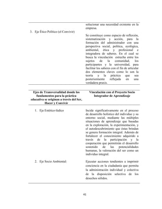 solucionar una necesidad existente en la
                                           empresa.
3. Eje Ético Político (el Convivir)
                                           Se constituye como espacio de reflexión,
                                           sistematización y acción, para la
                                           formación del administrador con una
                                           perspectiva social, política, ecológica,
                                           ambiental, ética y profesional e
                                           integradora de saberes. En el cual se
                                           busca la vinculación estrecha entre los
                                           sujetos      de    la    comunidad,       los
                                           participantes y la universidad, para
                                           facilitar los saberes con el fin de articular
                                           dos elementos claves como lo son la
                                           teoría y la práctica que sea
                                           posteriormente       reflejada    en     una
                                           verdadera praxis.

  Ejes de Transversalidad donde los            Vinculación con el Proyecto Socio
    fundamentos para la práctica                  Integrador de Aprendizaje
educativa se originan a través del Ser,
          Hacer y Convivir

   1. Eje Estético-lúdico                  Incide significativamente en el proceso
                                           de desarrollo holístico del individuo y su
                                           entorno social, mediante las múltiples
                                           situaciones de aprendizaje que basadas
                                           en la exploración, la experimentación, y
                                           el autodescubrimiento que éstas brindan
                                           se genera formación integral. Además de
                                           fortalecer el conocimiento adquirido a
                                           través de la participación y la
                                           cooperación que permitirán el desarrollo
                                           sostenido    de     las    potencialidades
                                           humanas, la valoración del ser como un
                                           individuo integral.

   2. Eje Socio Ambiental:                 Ejecutar acciones tendientes a imprimir
                                           conciencia en la ciudadanía que permita
                                           la administración individual y colectiva
                                           de la disposición selectiva de los
                                           desechos sólidos.




                                          41
 