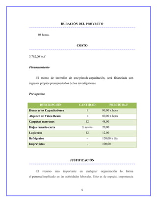 DURACIÓN DEL PROYECTO


       08 horas.


                                          COSTO


3.762,00 bs.f


Financiamiento


     El monto de inversión de este plan de capacitación, será financiada con
ingresos propios presupuestados de los investigadores.


Presupuesto


          DESCRIPCIÓN                      CANTIDAD                  PRECIO Bs.F
Honorarios Capacitadores                        1            80,00 x hora
Alquiler de Video Beam                          1            80,00 x hora
Carpetas marrones                               12           48,00
Hojas tamaño carta                          ½ resma          20,00
Lapiceros                                       12           12,00
Refrigerios                                     -            120,00 x día
Imprevistos                                     -            100,00




                                  JUSTIFICACIÓN


     El     recurso   más    importante    en   cualquier   organización    lo   forma
el personal implicado en las actividades laborales. Esto es de especial importancia



                                            5
 
