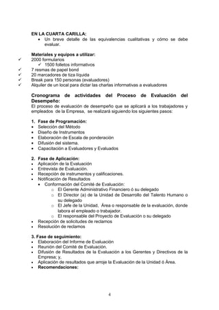 EN LA CUARTA CARILLA:
      • Un breve detalle de las equivalencias cualitativas y cómo se debe
         evaluar.

    Materiales y equipos a utilizar:
   2000 formularios
         1500 folletos informativos
   7 resmas de papel bond
   20 marcadores de tiza líquida
   Break para 150 personas (evaluadores)
   Alquiler de un local para dictar las charlas informativas a evaluadores

    Cronograma de actividades del Proceso de Evaluación del
    Desempeño:
    El proceso de evaluación de desempeño que se aplicará a los trabajadores y
    empleados de la Empresa, se realizará siguiendo los siguientes pasos:

    1.   Fase de Programación:
    •    Selección del Método
    •    Diseño de Instrumentos
    •    Elaboración de Escala de ponderación
    •    Difusión del sistema.
    •    Capacitación a Evaluadores y Evaluados

    2. Fase de Aplicación:
    • Aplicación de la Evaluación
    • Entrevista de Evaluación.
    • Recepción de instrumentos y calificaciones.
    • Notificación de Resultados
       • Conformación del Comité de Evaluación:
             o El Gerente Administrativo Financiero ó su delegado
             o El Director (a) de la Unidad de Desarrollo del Talento Humano o
                 su delegado
             o El Jefe de la Unidad, Área o responsable de la evaluación, donde
                 labora el empleado o trabajador.
             o El responsable del Proyecto de Evaluación o su delegado
    • Recepción de solicitudes de reclamos
    • Resolución de reclamos

    3. Fase de seguimiento:
    • Elaboración del Informe de Evaluación
    • Reunión del Comité de Evaluación.
    • Difusión de Resultados de la Evaluación a los Gerentes y Directivos de la
        Empresa; y,
    • Aplicación de resultados que arroje la Evaluación de la Unidad ó Área.
    • Recomendaciones:




                                            4
 
