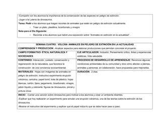 SEMANA CUATRO: VOLCÁN- ANIMALES EN PELIGRO DE EXTINCIÓN EN LA ACTUALIDAD
COMPRENSION Y PRODUCCION: -Analizar aspectos para elaborar producciones que permitan concretar el proyecto.
CAMPO FORMATIVO: ÉTICA, NATURALEZA Y
SOCIEDADES
EJE ARTICULADOR: Inclusión, Pensamiento crítico, Artes y experiencias
estéticas, Vida saludable.
CONTENIDO: Interacción, cuidado, conservación y
regeneración de la naturaleza, que favorece la
construcción de una conciencia socioambiental.
PROCESOS DE DESARROLLO DE APRENDIZAJE: Reconoce algunas
condiciones ambientales de su comunidad y dice cómo afectan a plantas,
animales y personas; en colaboración, hace propuestas para mejorarlas.
MATERIALES: Hojas con imágenes de animales en
peligro de extinción, instructivo experimento erupción
volcánica, cartulina, papel bond, bote de plástico, hojas
blancas, cartón, tijera, pegamento, bicarbonato, vinagre,
jabón líquido y colorante, figuras de dinosaurios, pincel y
pintura vince.
DURACIÒN: 2 días
INICIO: -Cantar una canción sobre dinosaurios para motivar a los alumnos y crear un ambiente divertido.
-Explicar que hoy realizarán un experimento para simular una erupción volcánica, una de las teorías sobre la extinción de los
dinosaurios.
-Mostrar el instructivo del experimento y explicar que el papel indica lo que se debe hacer paso a paso.
-Compartir con los alumnos la importancia de la conservación de las especies en peligro de extinción.
-Jugar a la Lotería de dinosaurios.
Tarea: Pedir a los alumnos que traigan recortes de animales que estén en peligro de extinción actualmente.
○ Traer un plato, plastilina, bicarbonato y vinagre
Nota para el Día Siguiente:
○ Recordar a los alumnos que habrá una exposición sobre “Animales en extinción en la actualidad”.
 